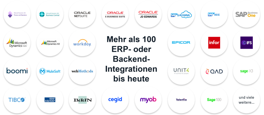 Mehr als 100 ERP- oder Backend-Integrationen bis heute (z.B. QAD, Cegid, Infor, Oracle...)