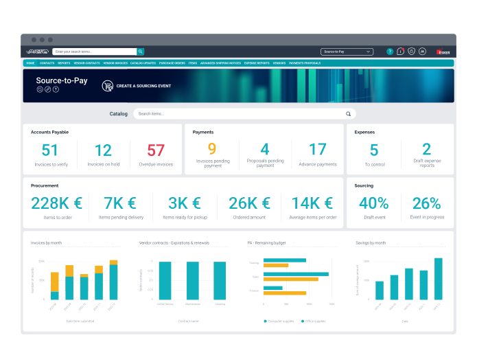 Ein Screenshot aus der Source-to-Pay Software von Esker