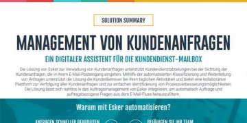 Solution Summary: Management von Kundenanfragen