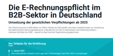 Umsetzung der E-Rechnung mit Esker EDI Services