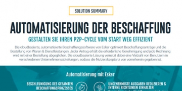 Solution Summary: Automatisierung der Beschaffung